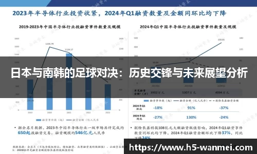 日本与南韩的足球对决：历史交锋与未来展望分析